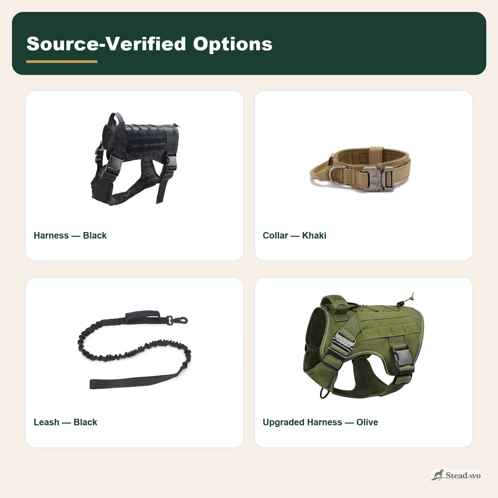 Harness, collar and leash configuration examples